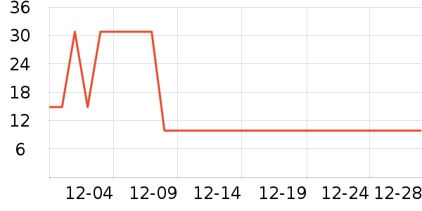 ���������󹦶�ͯ������ʷ�۸�