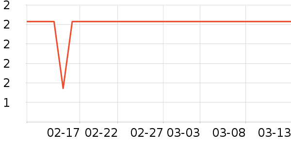 ����Ʒ�����������ʷ�۸�