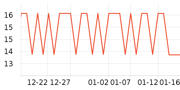 ܽʫ���󴽸���ʷ�۸�