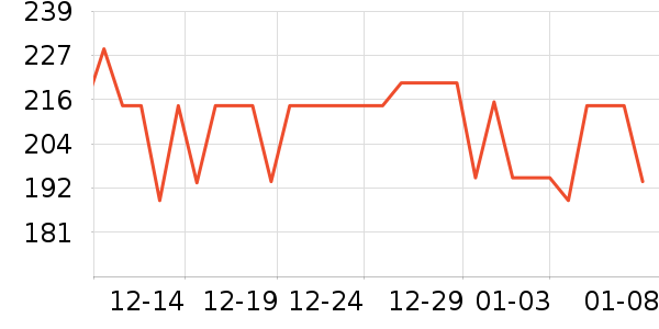 HOAG��ƿ������ʷ�۸�