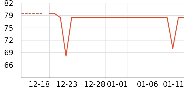 �ṷ����������ʷ�۸�