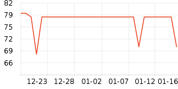 �ṷ����������ʷ�۸�