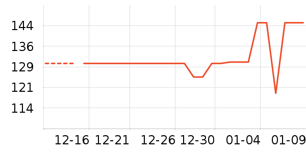 ���˴��ˮ��/��ˮƿ��ʷ�۸�