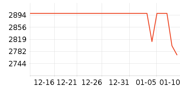 ����Һ�׾���ʷ�۸�