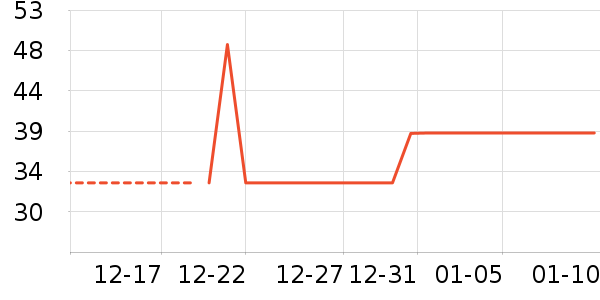 �ٺ���ͷ��ʷ�۸�