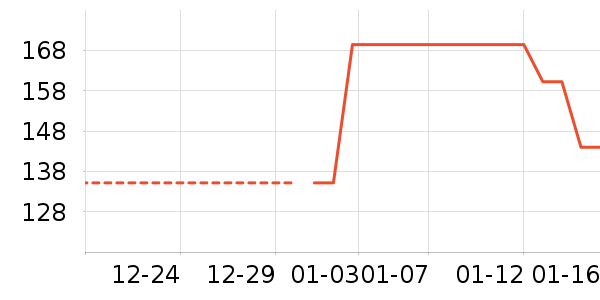 ���º���ʷ�۸�