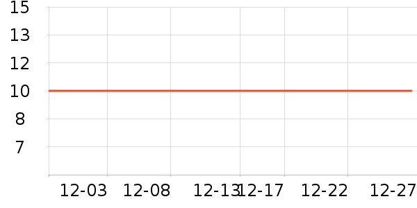 ����ֽ����ʷ�۸�