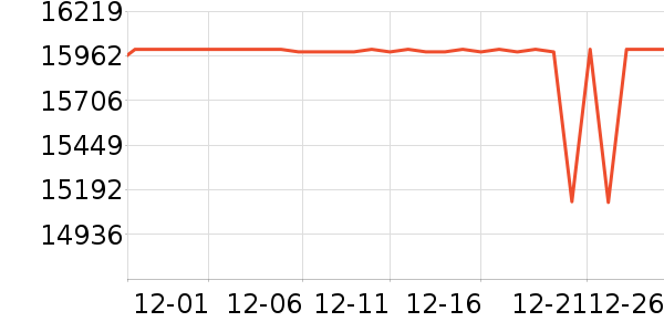 ��ҹ���̨ʽ��������ʷ�۸�