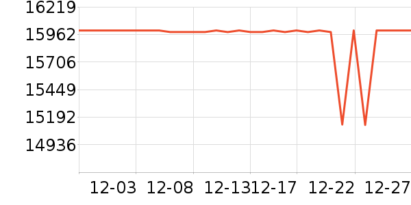 ��ҹ���̨ʽ��������ʷ�۸�