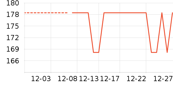 ˿��ܽ��������ʷ�۸�