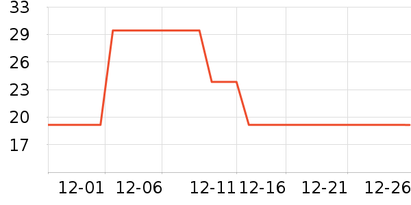 ����ƻ����ʷ�۸�