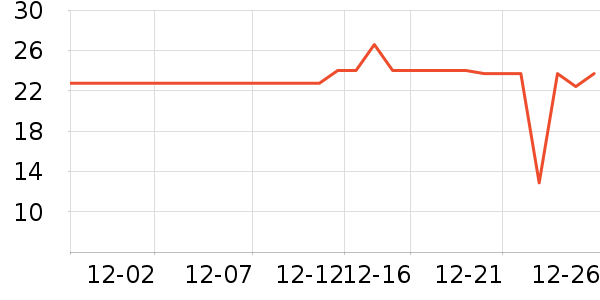 ǳ����ԡ¶��ʷ�۸�