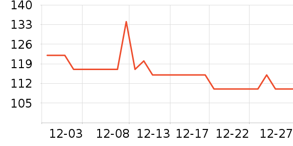 ���������п���ʷ�۸�