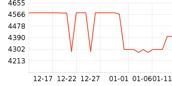 ���ձʼǱ�������ʷ�۸�