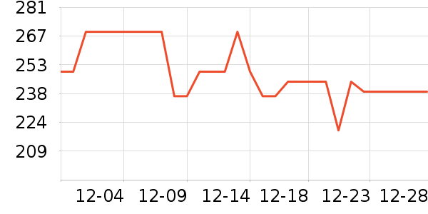 өʯ����ͷ��ʷ�۸�