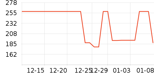 ������ʷ�۸�