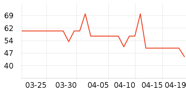 è��Ůʿ�ڿ���ʷ�۸�