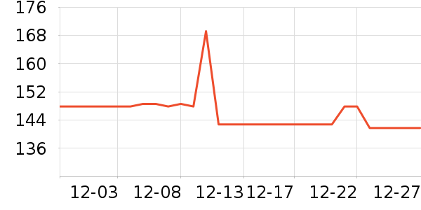 Homlean���п���ʷ�۸�