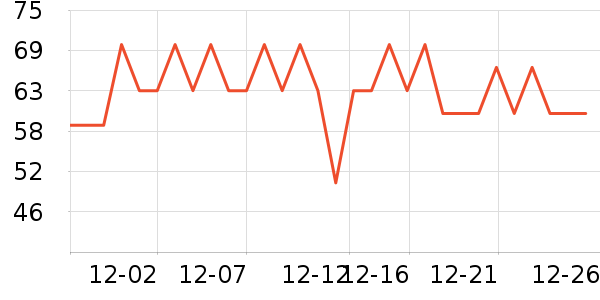 ����ѡ�ǹ���ʳ��ʷ�۸�