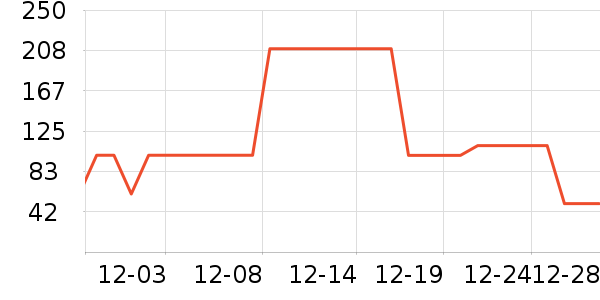 ����Ůʿ�ڿ���ʷ�۸�