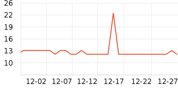 �ɿڿ��ִ�Ʒ���� ��ʷ�۸�