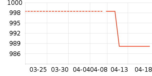 ��èʥ��ϴ��������ʷ�۸�