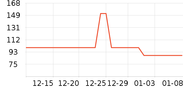 �ջ�ϲ�����̷���ʷ�۸�