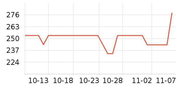 �����Ħ�г��������ʷ�۸�