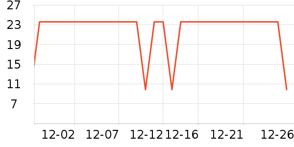 ���������ʷ�۸�