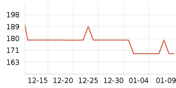 ȫƷ�ݲ�����ʷ�۸�