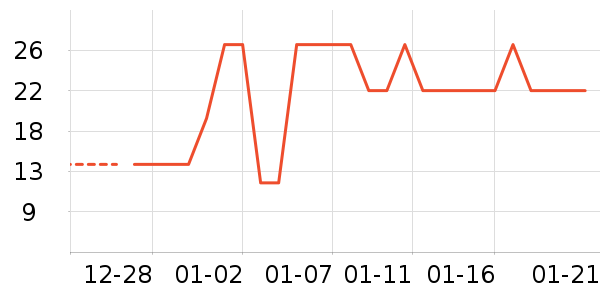 ��������Ʒ��ʷ�۸�