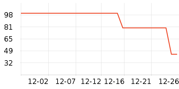 ����ǹ���ʳ��ʷ�۸�