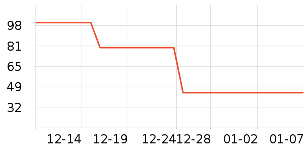 ����ǹ���ʳ��ʷ�۸�