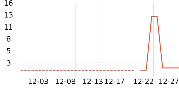 ����Ʒ����ɫ�ֹ�����ʷ�۸�