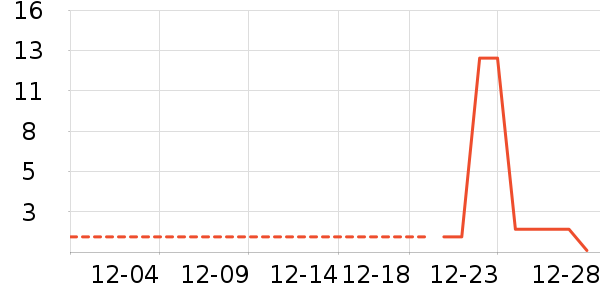 ����Ʒ����ɫ�ֹ�����ʷ�۸�