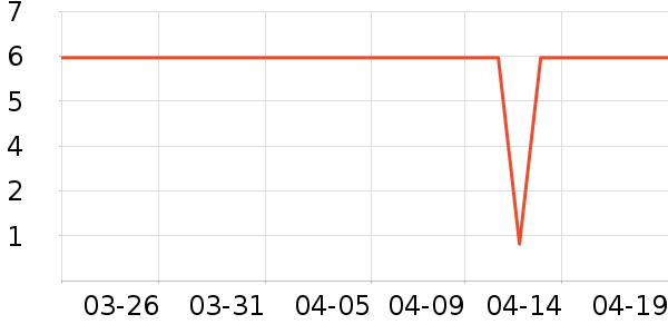 ����Ʒ�Ƴ�ֽ��ʷ�۸�