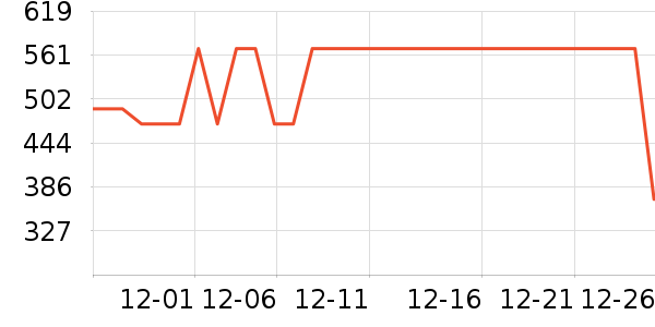 ˫���˳�����ʷ�۸�