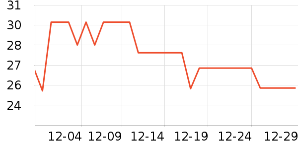 ��ϲ���ϱ���ʷ�۸�