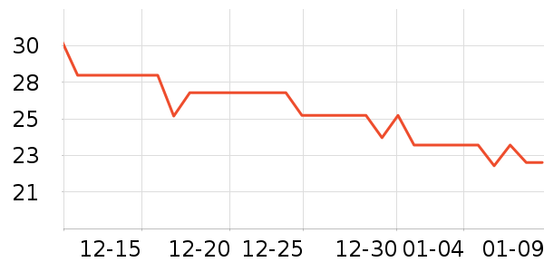 ��ϲ���ϱ���ʷ�۸�