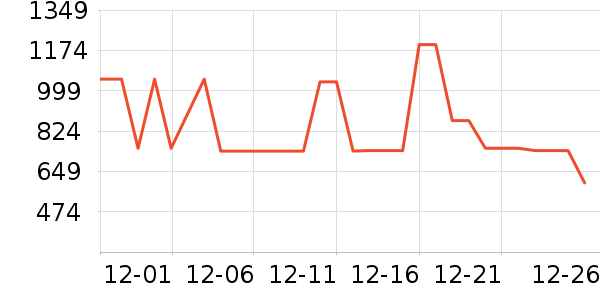 ��˾�����޷���ʷ�۸�