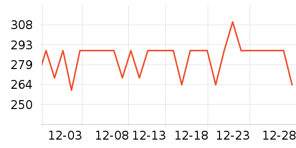 �ظ������ʷ�۸�