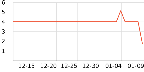 ���С������ʳ��ʷ�۸�