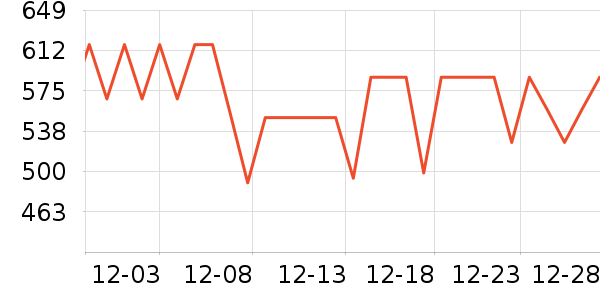 ��껵�����/����ʷ�۸�