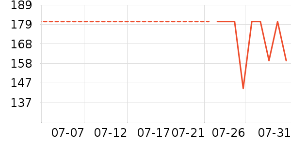 �������ͯT����ʷ�۸�