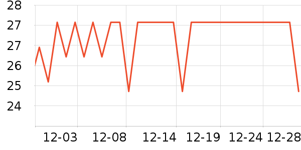 ��ɽũ�����̲�Ʒ��ʷ�۸�