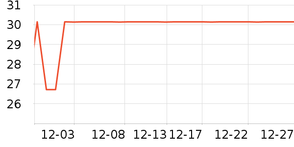 ����������ˮ��ʷ�۸�