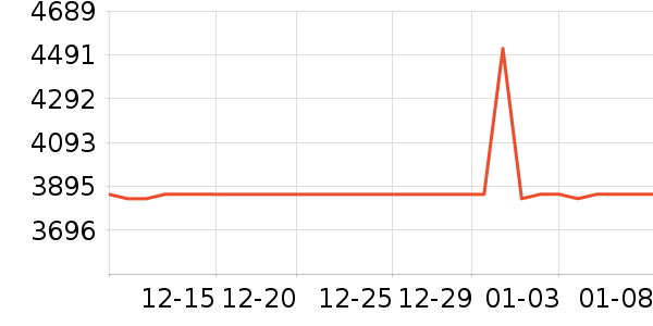 ��������������ʯ/��ʯ��ʷ�۸�