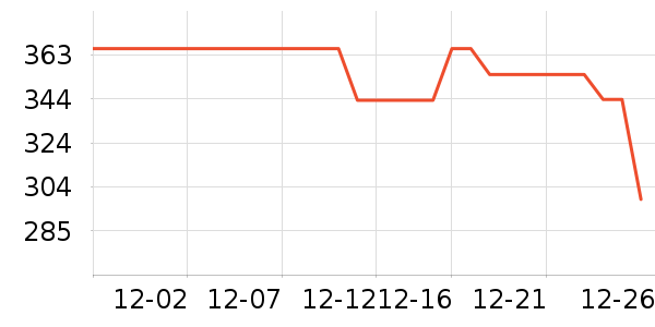 ��ͨ��̥��̥��ʷ�۸�