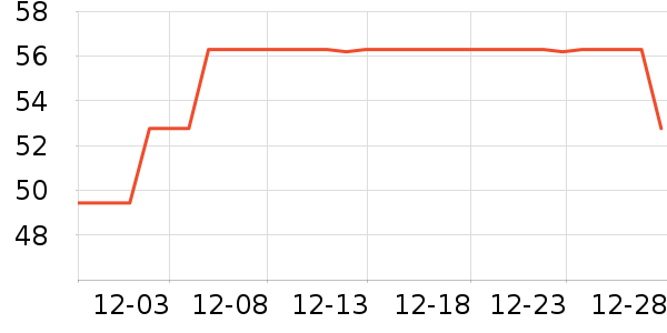 �ɸ�����Ĥ������ʷ�۸�