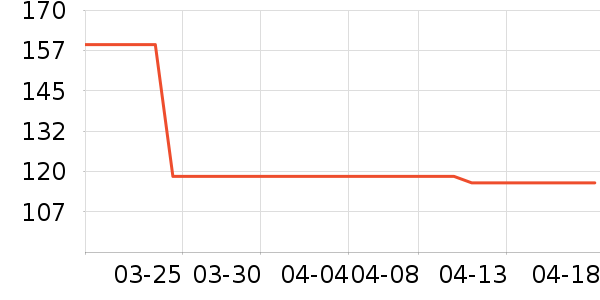 �����Ż�����װ��ʷ�۸�